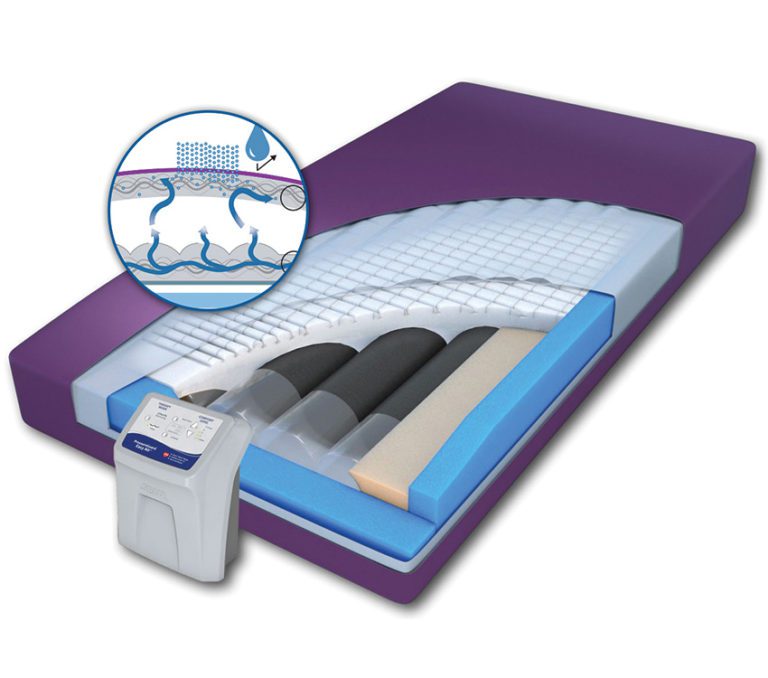Silver Cross Homecare Beds and Therapeutic Mattresses
